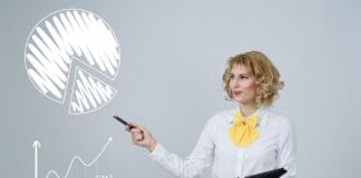 Znaczenie inwestycji zagranicznych w różnych sektorach